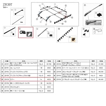 Amazon.co.jp: カーメイト ZSP28 ステー ZR222